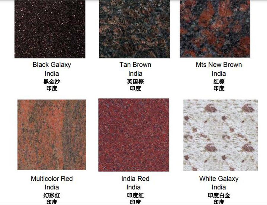 Indian Granites